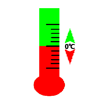激光頭環(huán)境溫度設(shè)定 激光頭環(huán)境溫度設(shè)定
