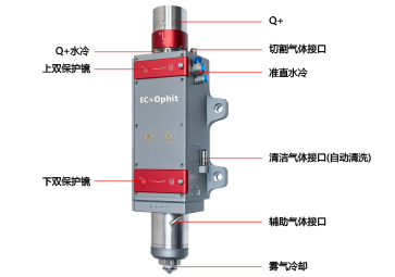 激光頭自動清洗 激光頭自動清洗