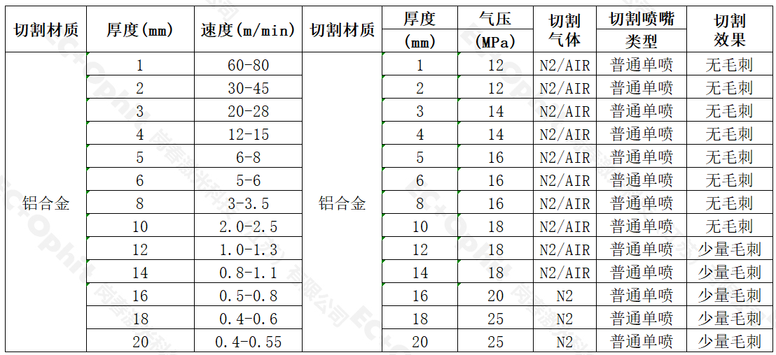 1647852875850854.png 1647852875850854.png